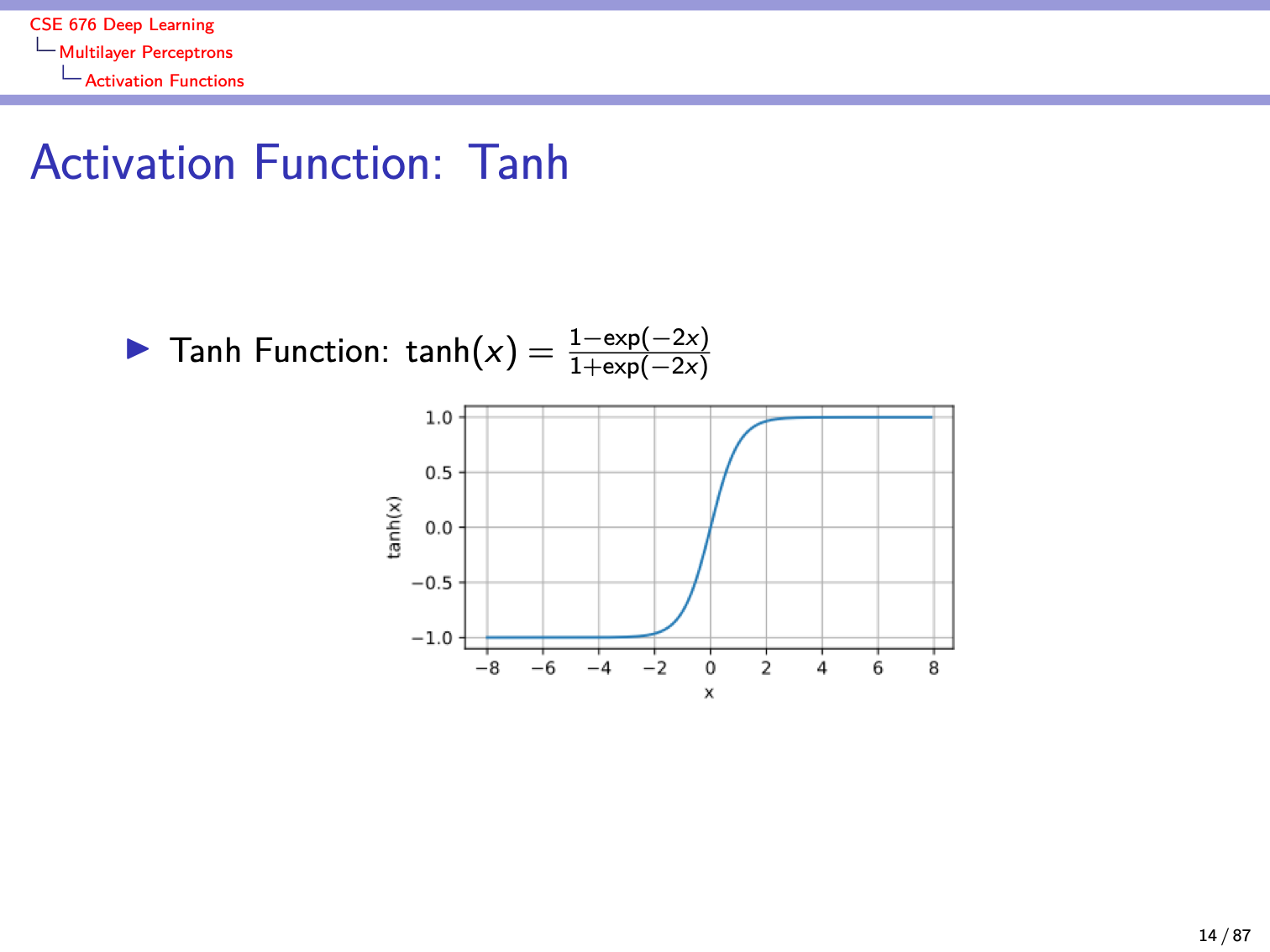 Slide 14