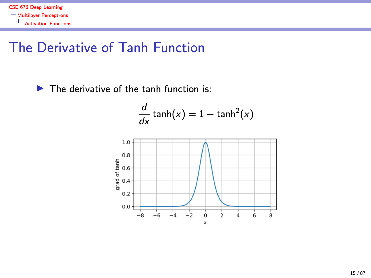 Slide 15