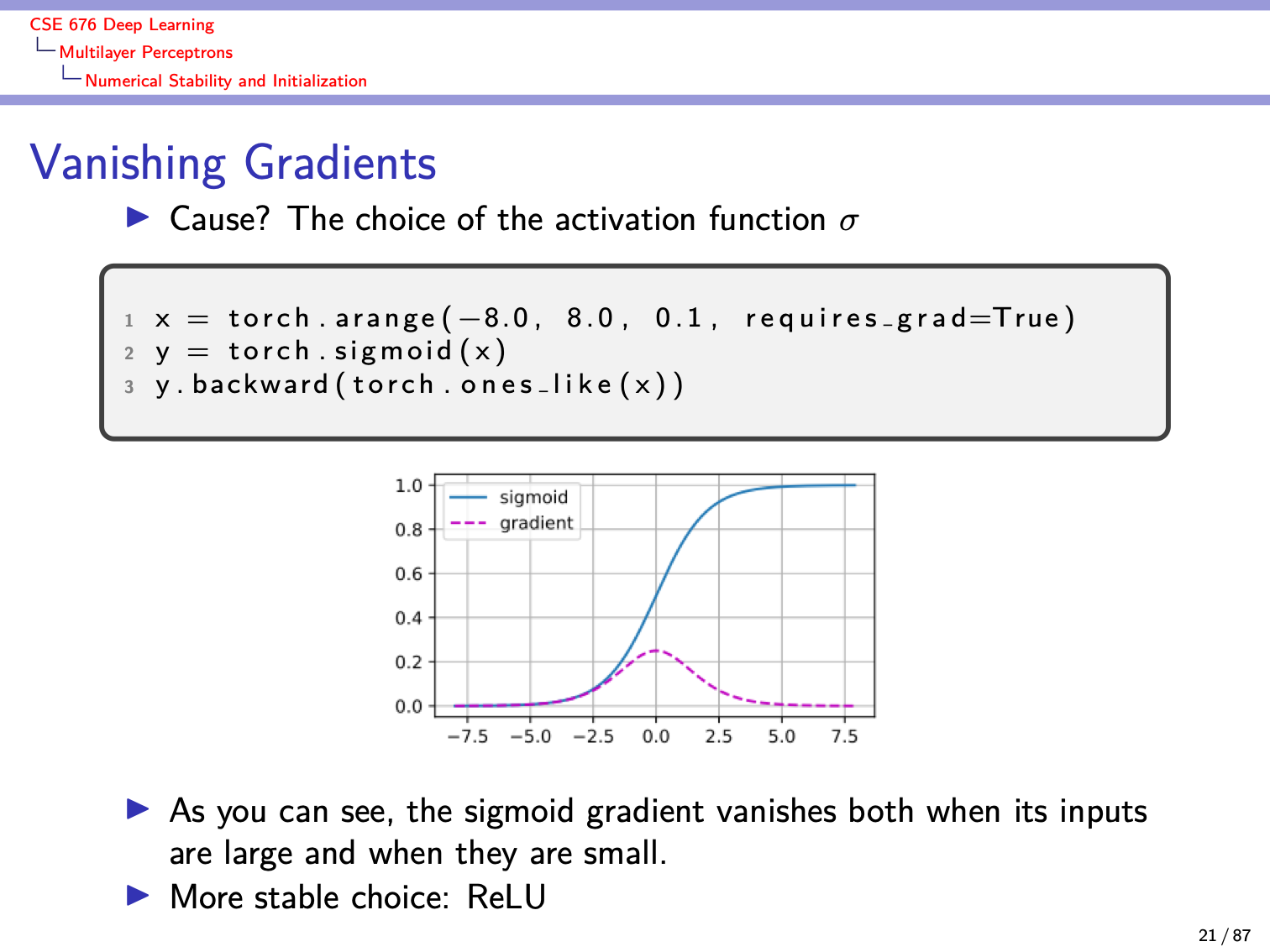 Slide 21