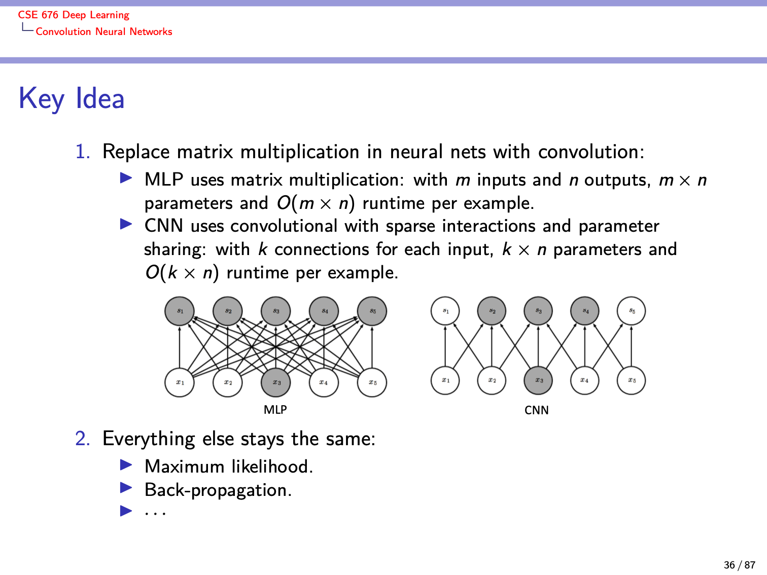 Slide 36