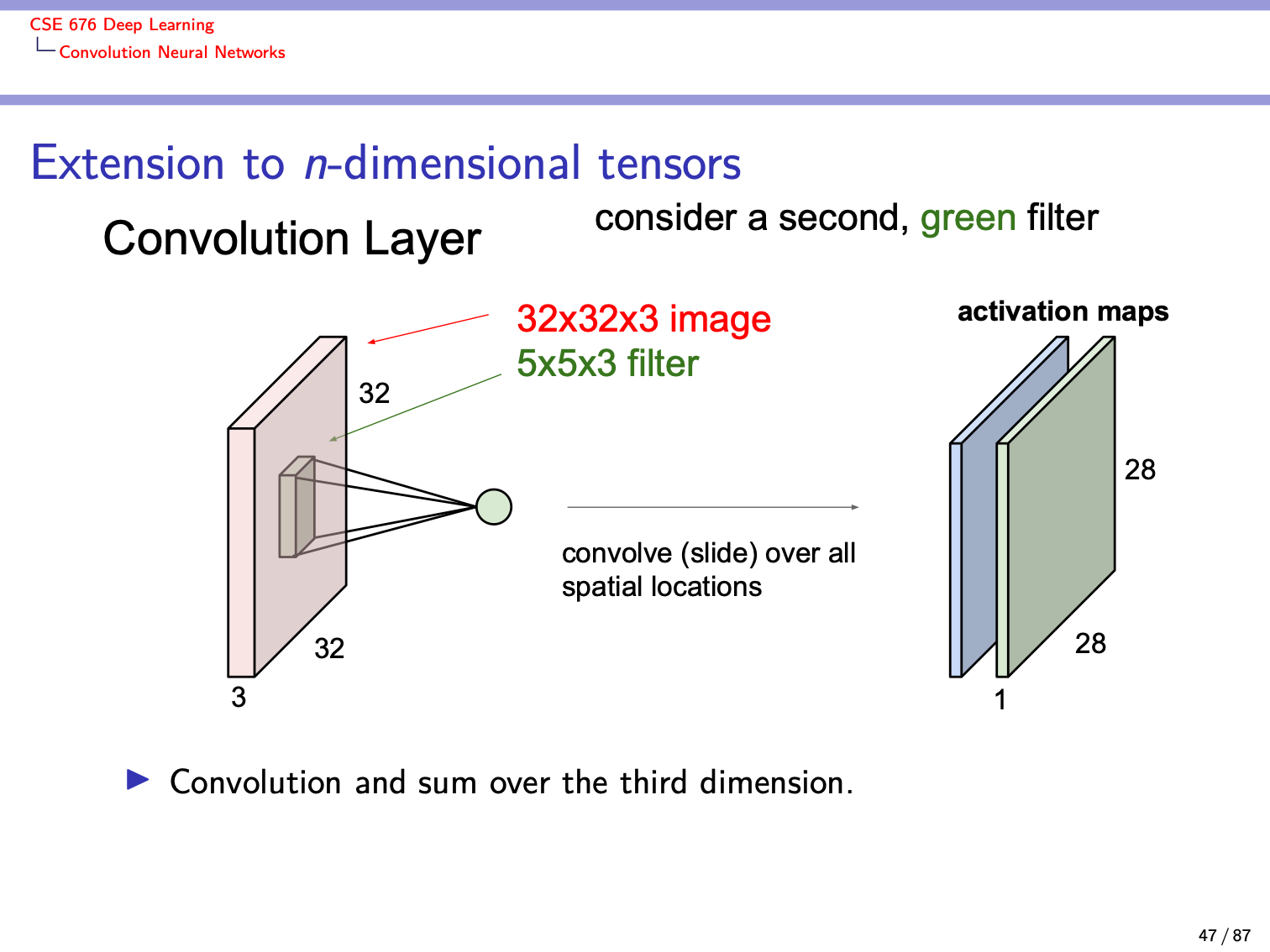 Slide 52