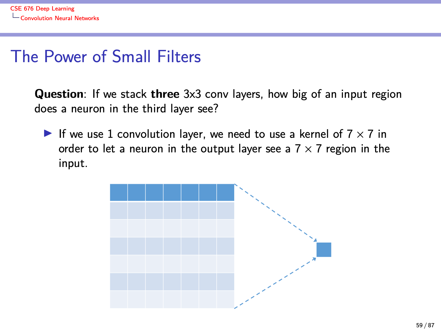 Slide 77