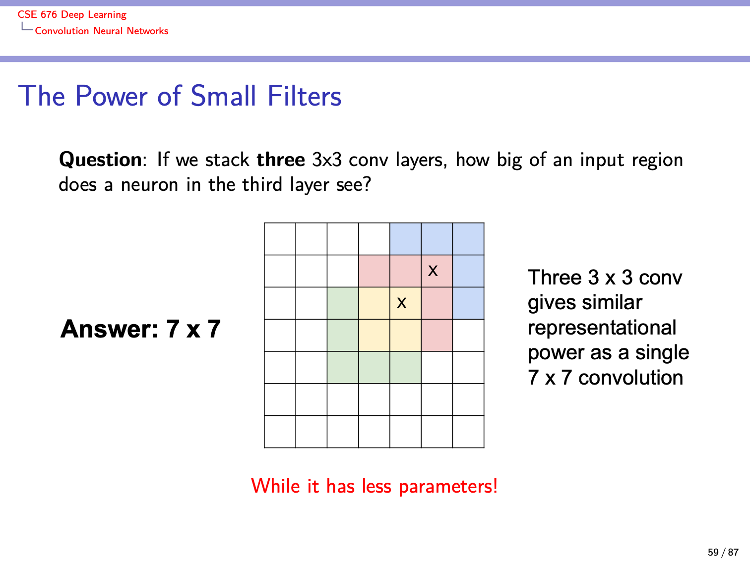 Slide 78