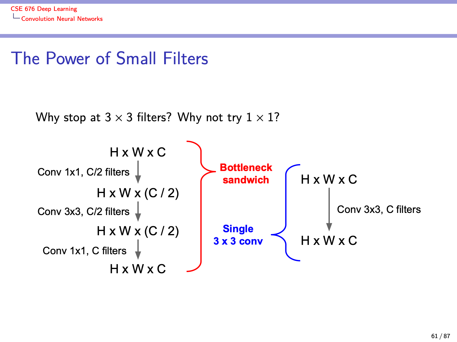 Slide 87