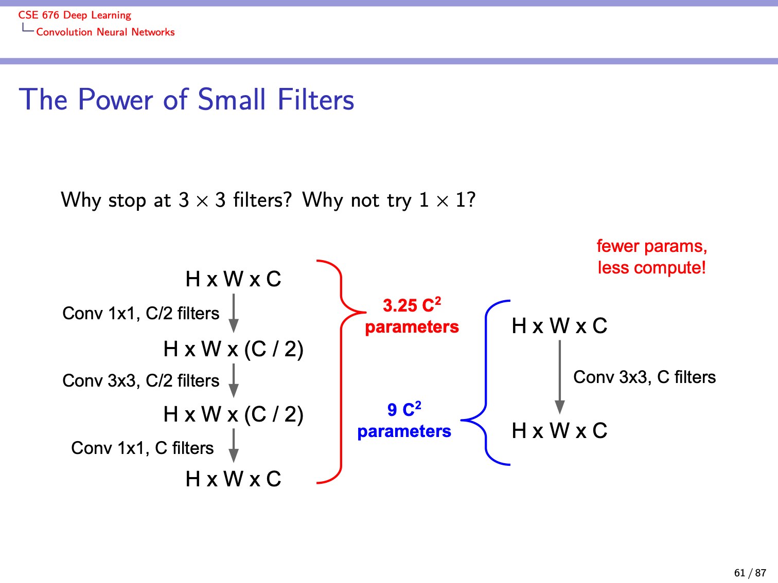 Slide 89