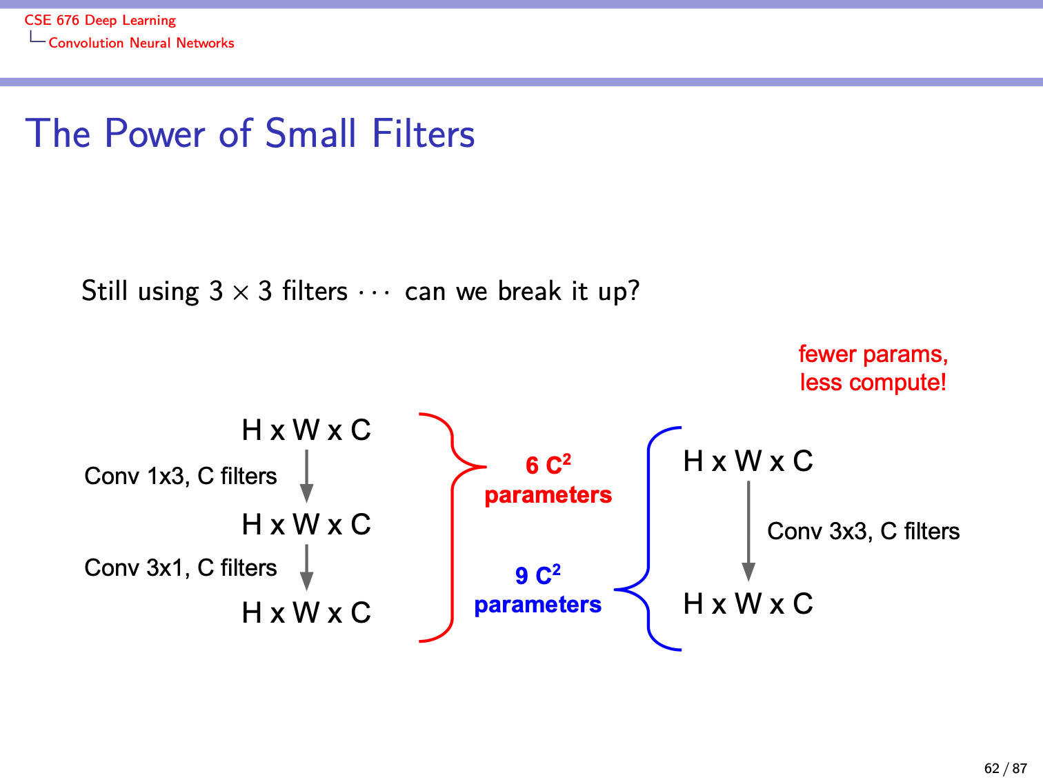 Slide 92