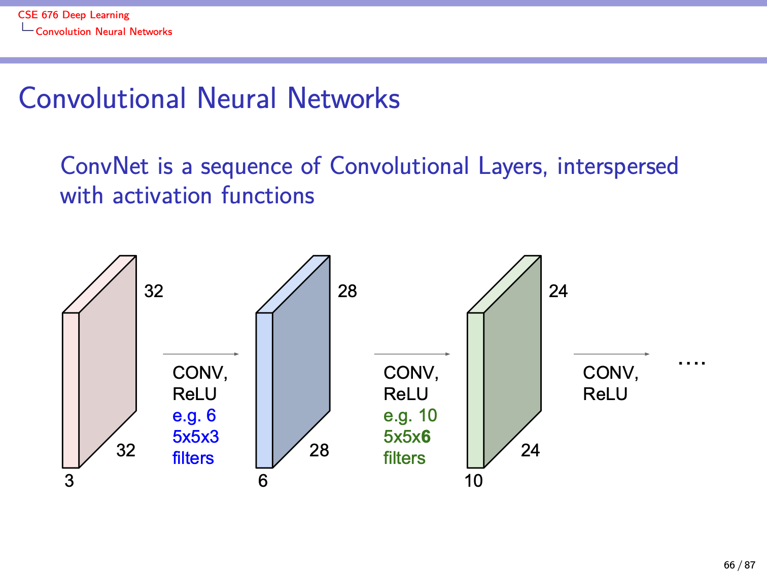 Slide 96