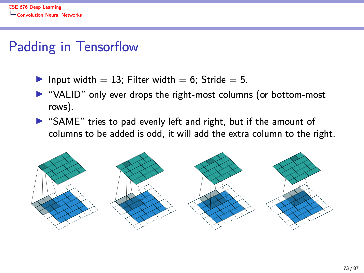 Slide 103