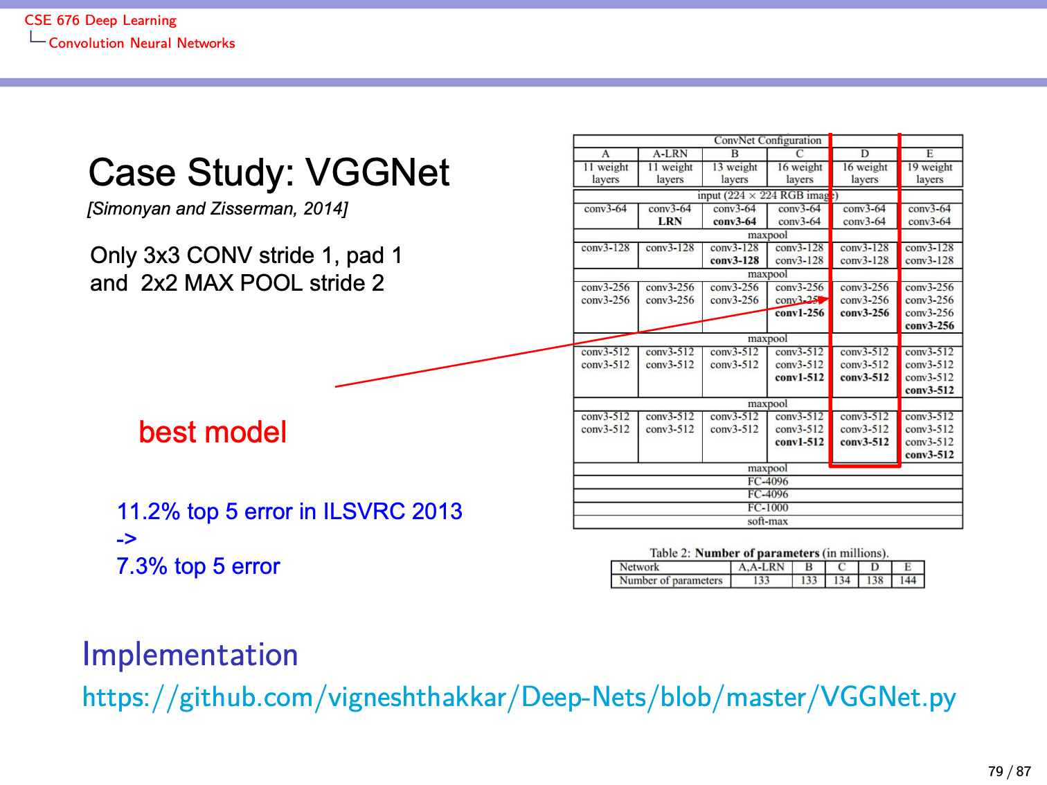 Slide 109