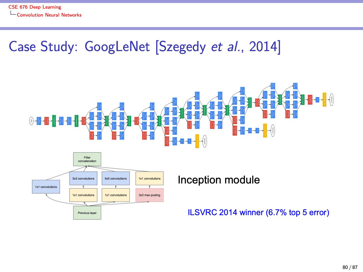 Slide 110