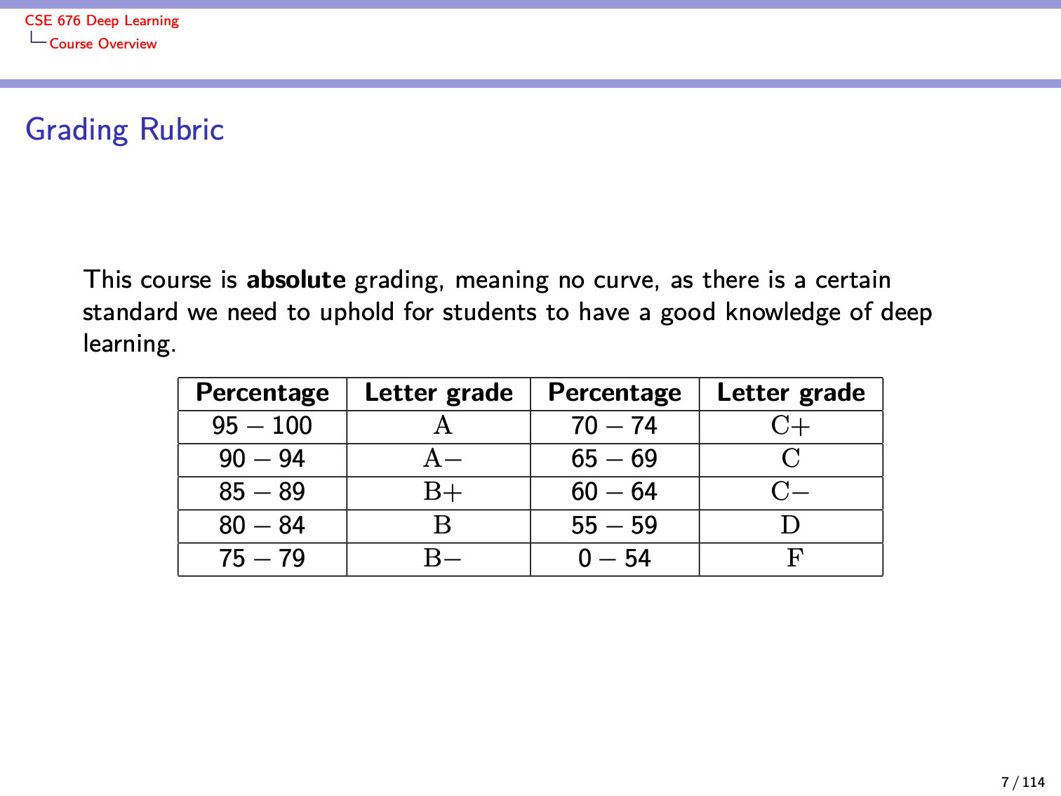 Slide 7